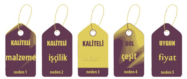 EN UCUZ YANGIN MERDİVENLERİ